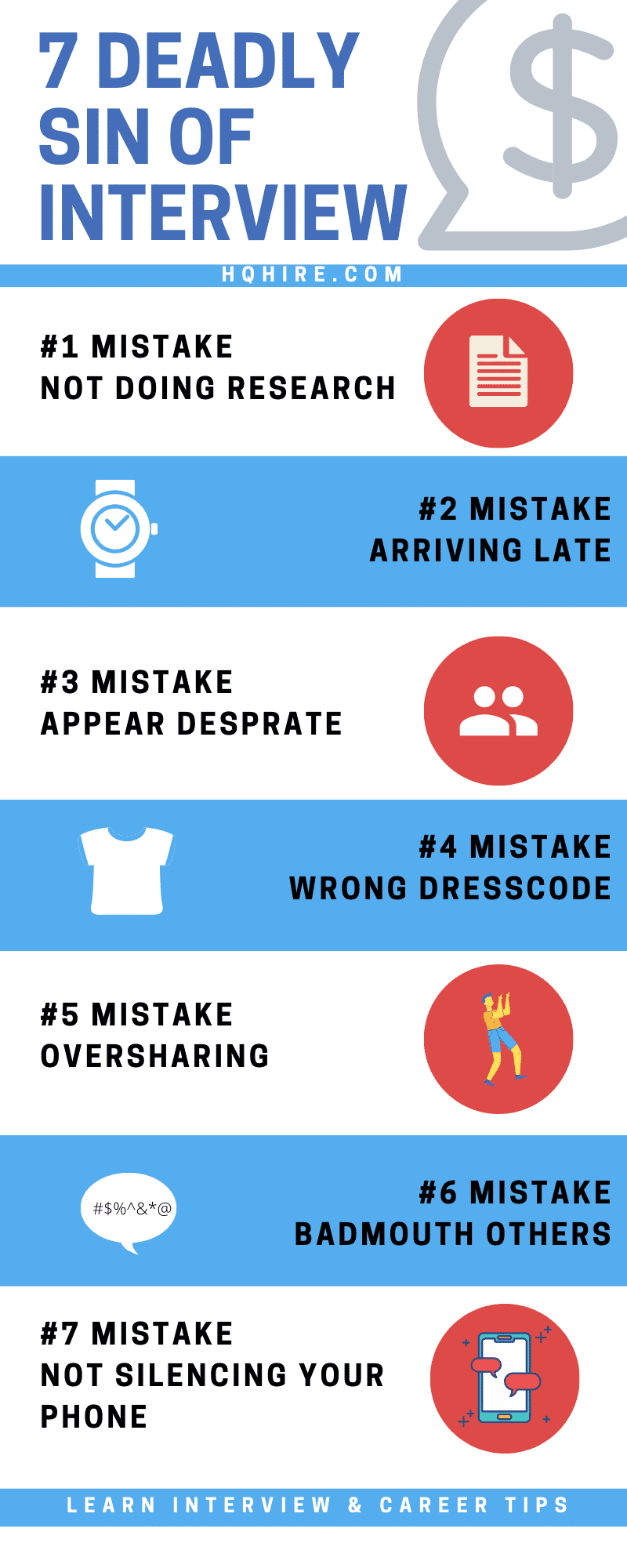 13+ Interview Mistakes Email