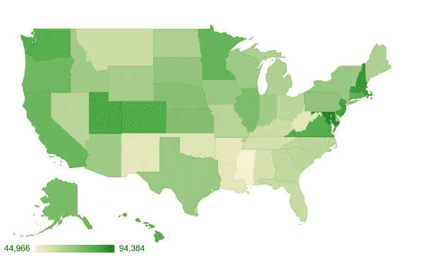 Average Salary by State vs. State Name (2021 to 2022)